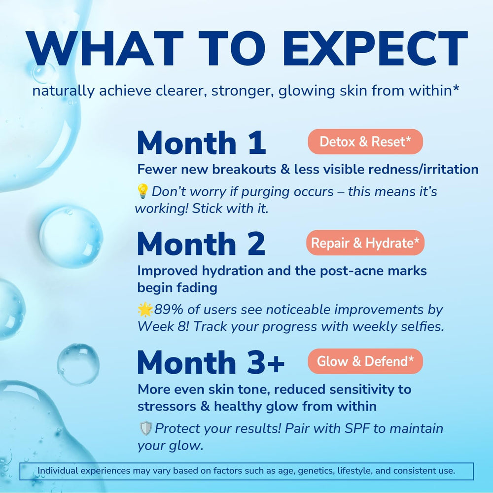 Vitalibre biotin keratin focus - conditioning for hair, skin, and nails.