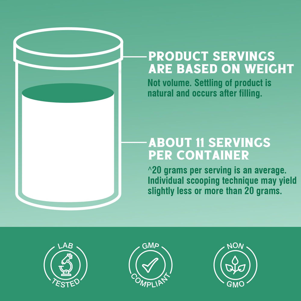 Vitalibre Manufacturing in GMP facilities signals quality control and safety.