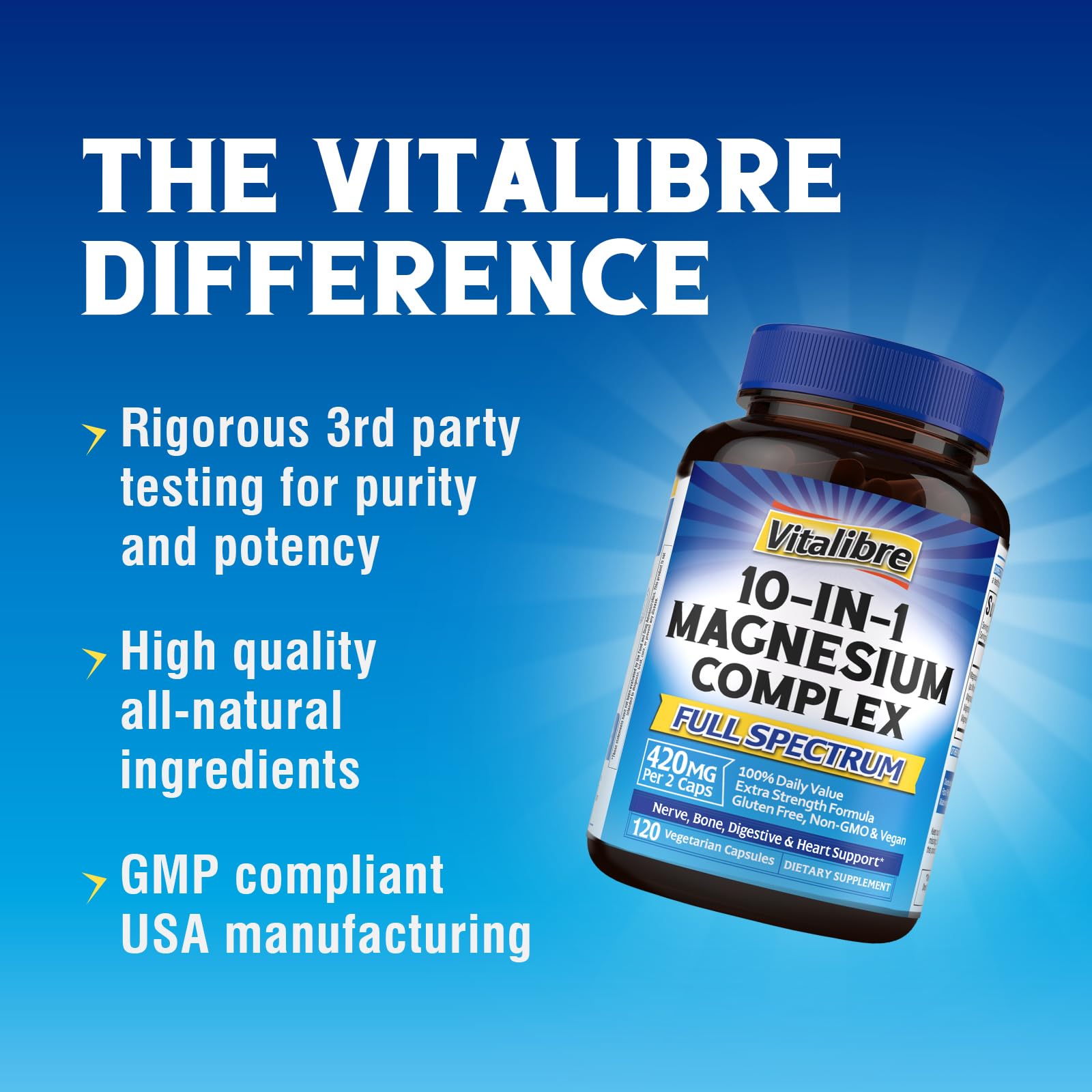 Vitalibre control de calidad GMP y pruebas de terceros.