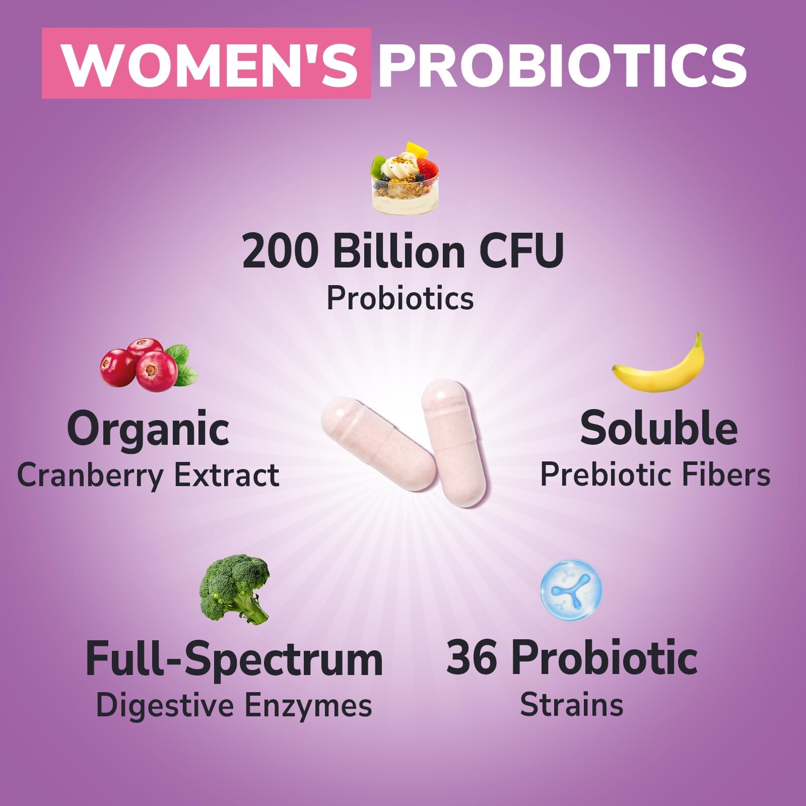 Cranberry prebiotics and enzymes may support digestion and urinary tract comfort with Vitalibre.