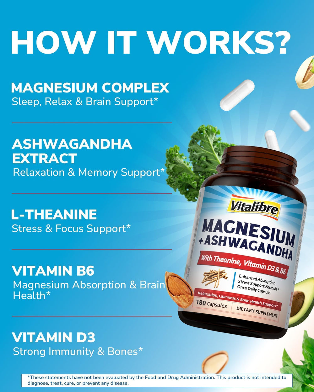Vitalibre Magnesium Complex bottle on table — convenient daily wellness support.