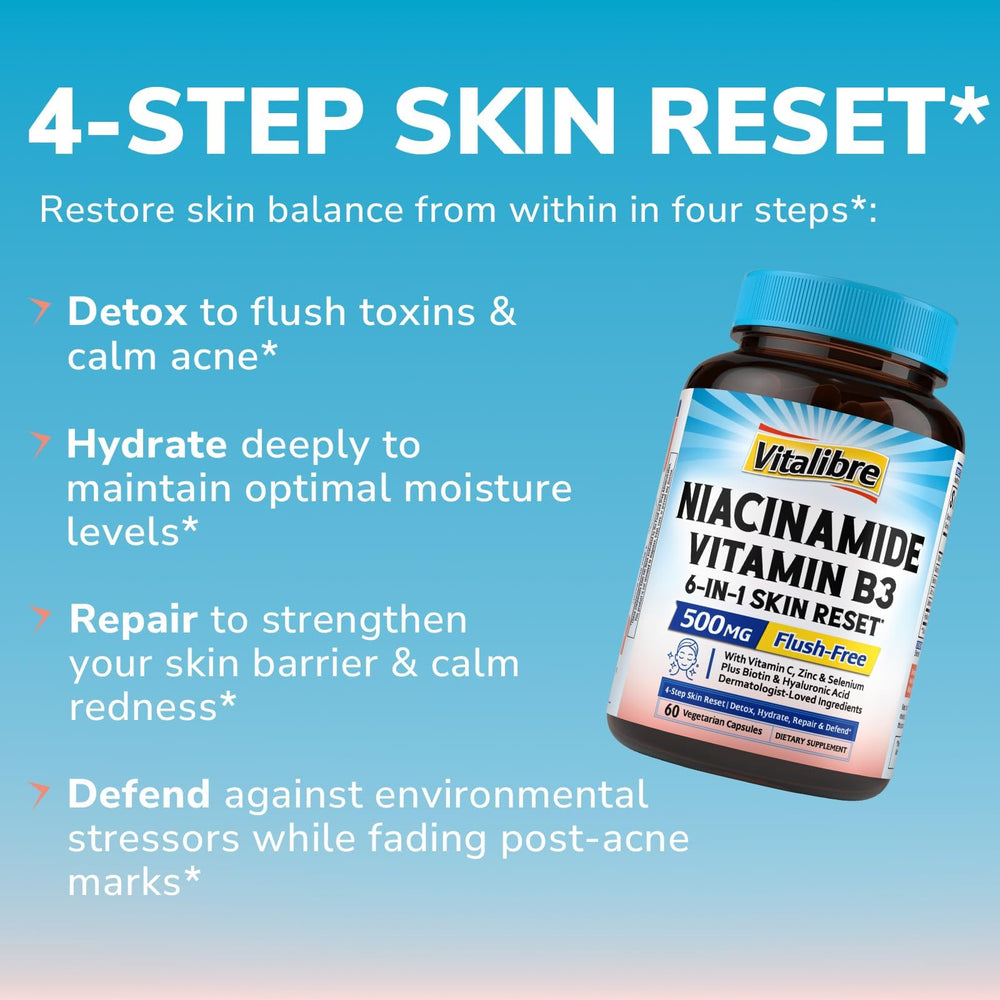 Vitalibre Niacinamide bottle label - 6-in-1 skin reset formula at a glance.
