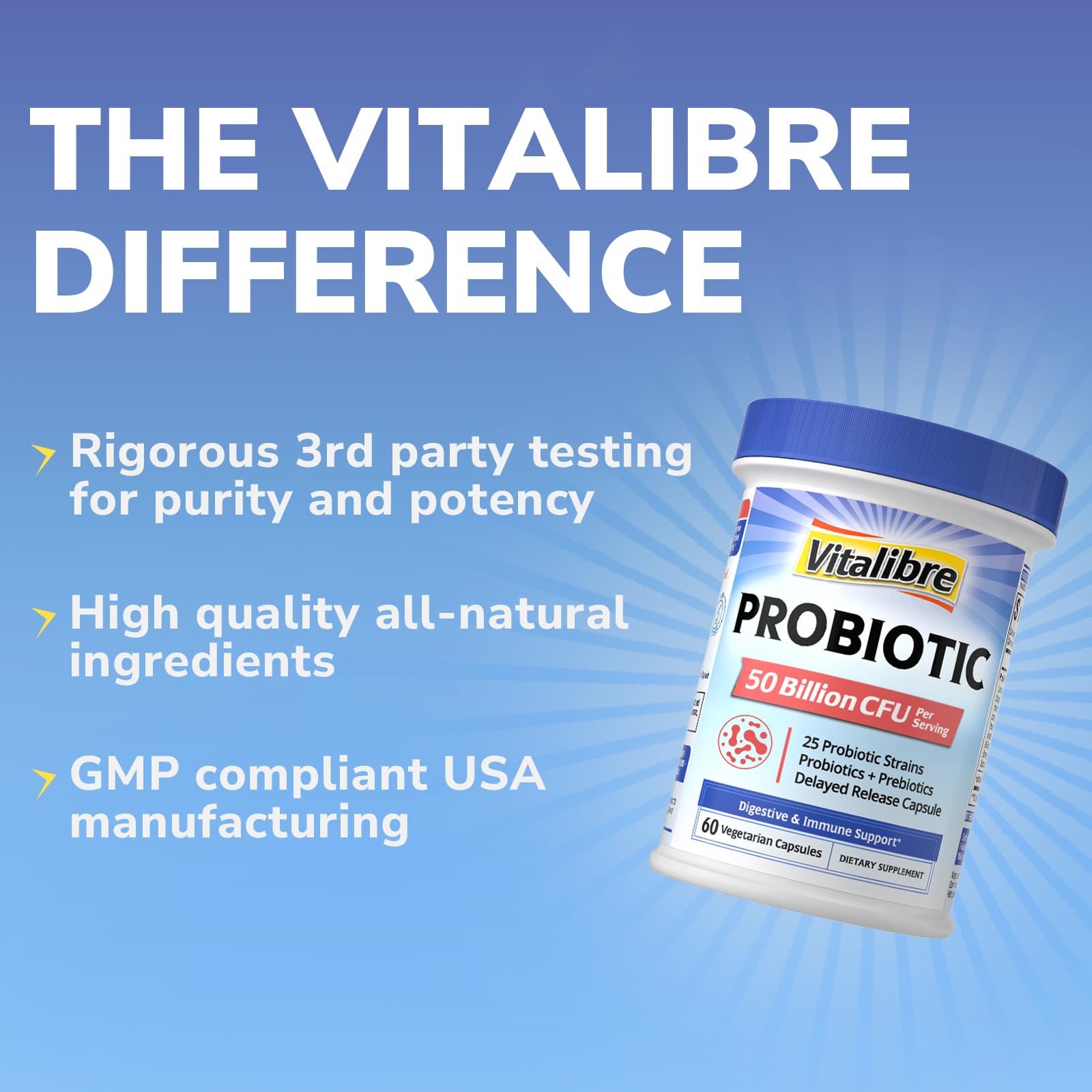 Vitalibre made-in-USA GMP claim on packaging conveys quality manufacturing.