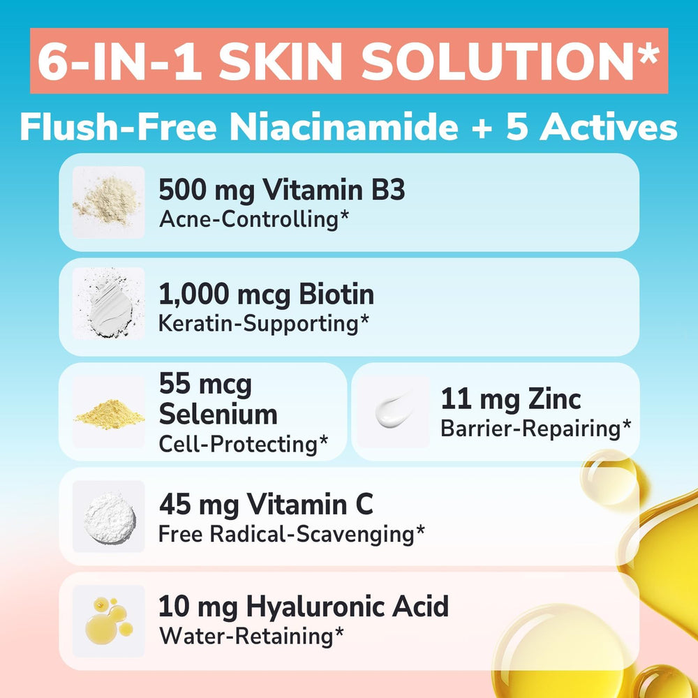 Vitalibre vitamin C zinc selenium ingredients - antioxidant support highlighted on the panel.