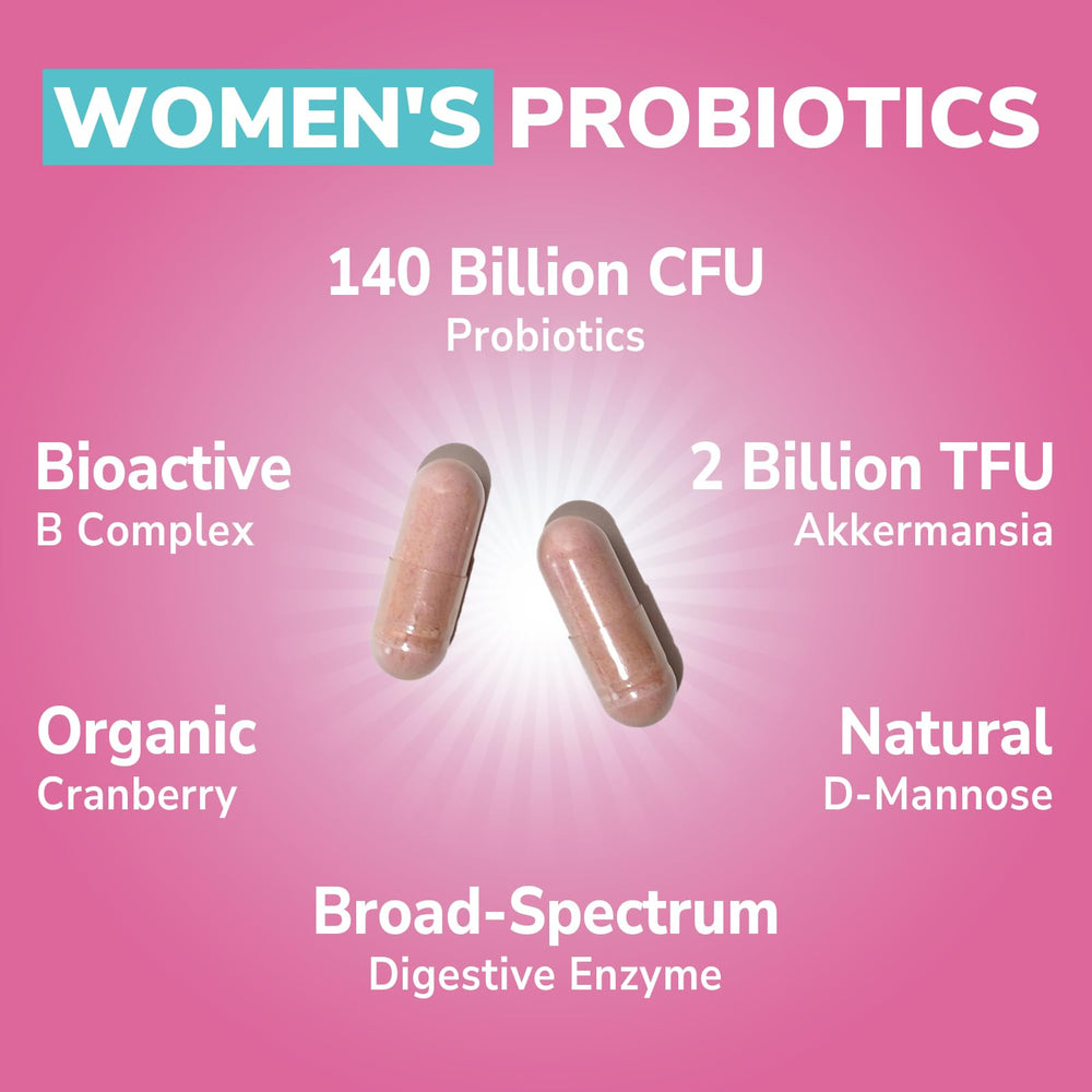 Illustration of 19 strains in Vitalibre Probiotic Plus for gut balance