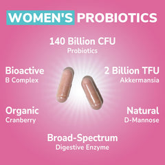 Illustration of 19 strains in Vitalibre Probiotic Plus for gut balance