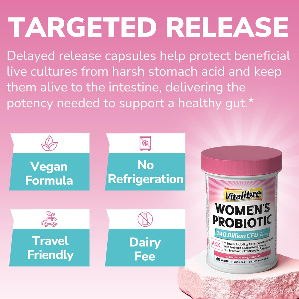 Delayed-release capsules of Vitalibre Probiotic Plus indicate targeted gut delivery