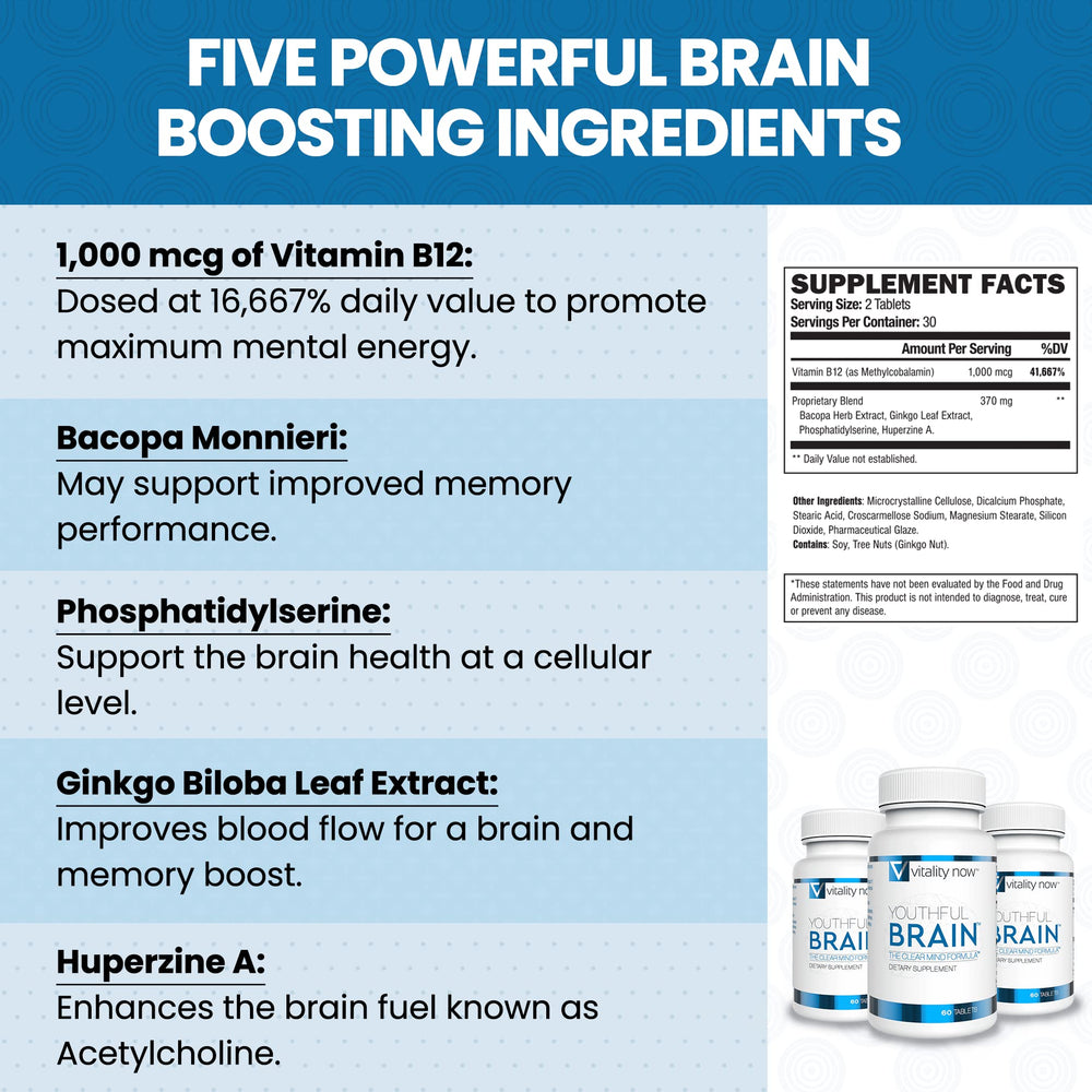 Vitality Now Youthful Brain dosage pack demonstrates simple daily routine.