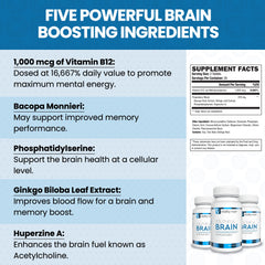 Vitality Now Youthful Brain dosage pack demonstrates simple daily routine.