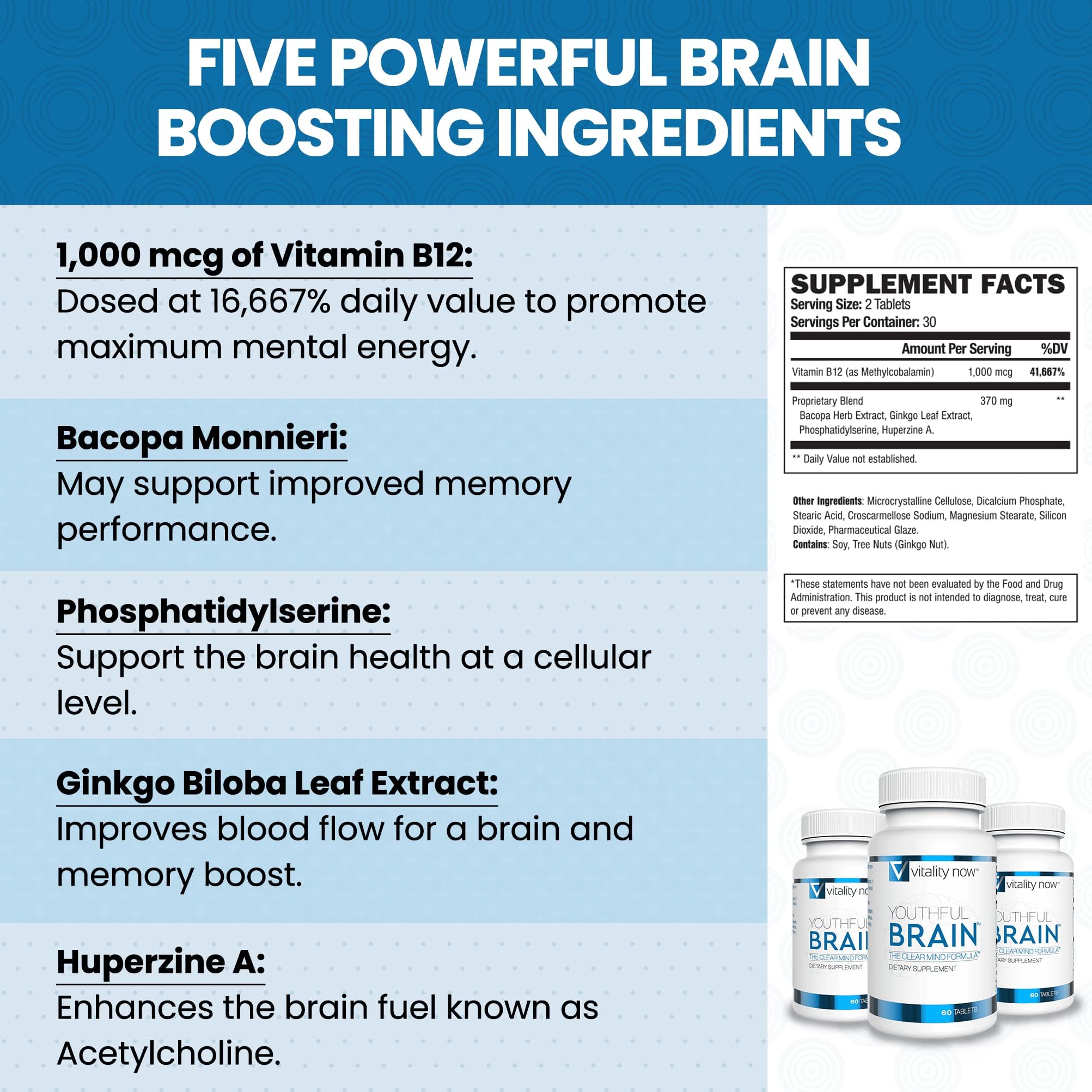 Vitality Now Youthful Brain tablets close-up highlighting portable daily brain support.
