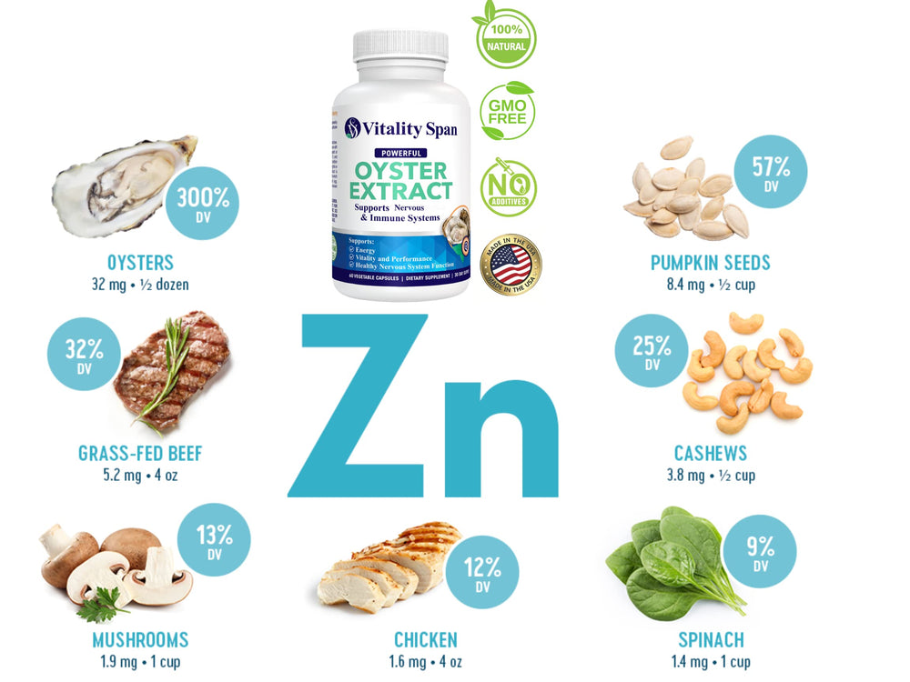 Vitality Span made-in-USA seal emphasizes quality from Pacific oyster sources.