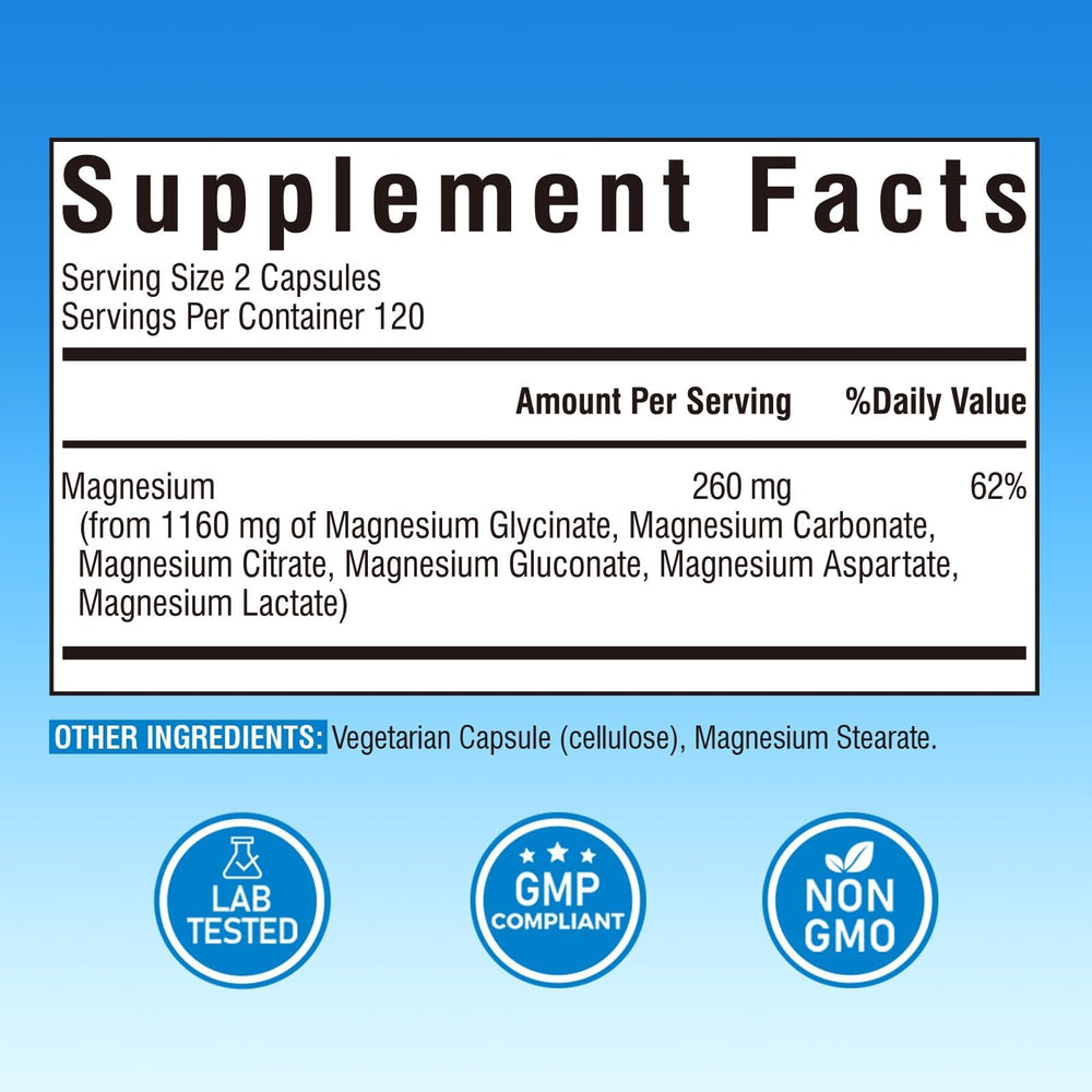 Vitalibre Magnesium Complex bottle beside a glass of water for a calm evening routine.