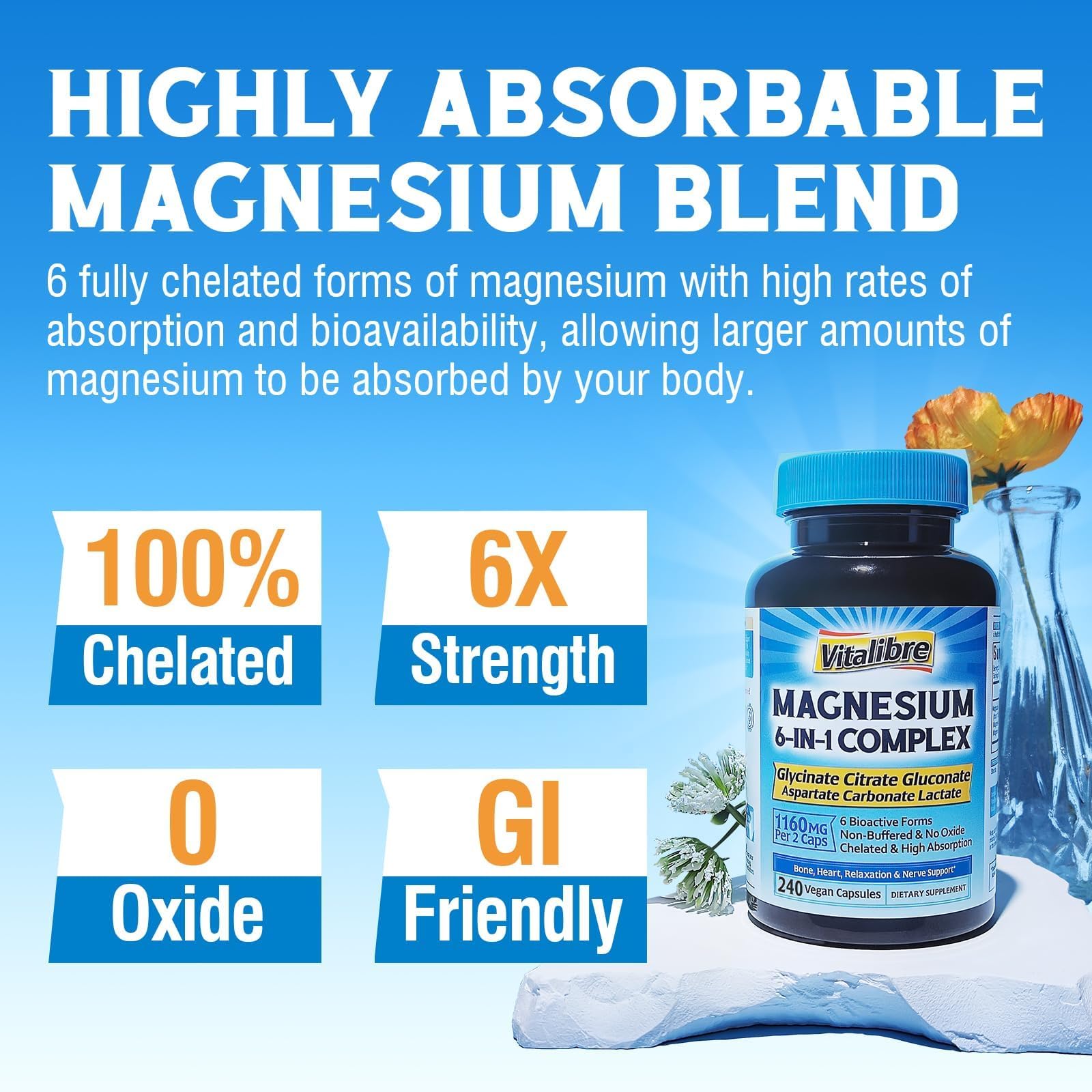 Vitalibre Magnesium Complex capsules close-up highlighting the chelated formula for absorption.