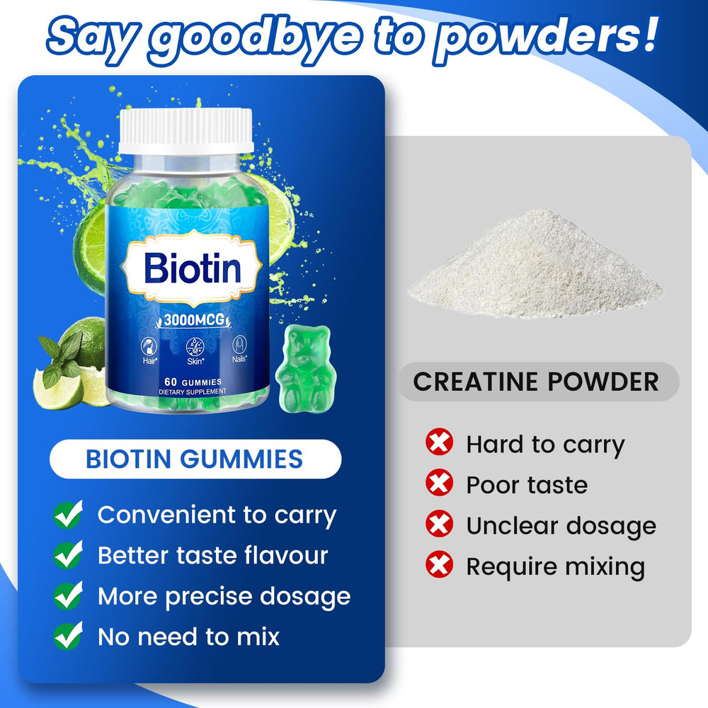 Vitaluxy nutrition label closeup showing vitamins and biotin for daily nourishment.