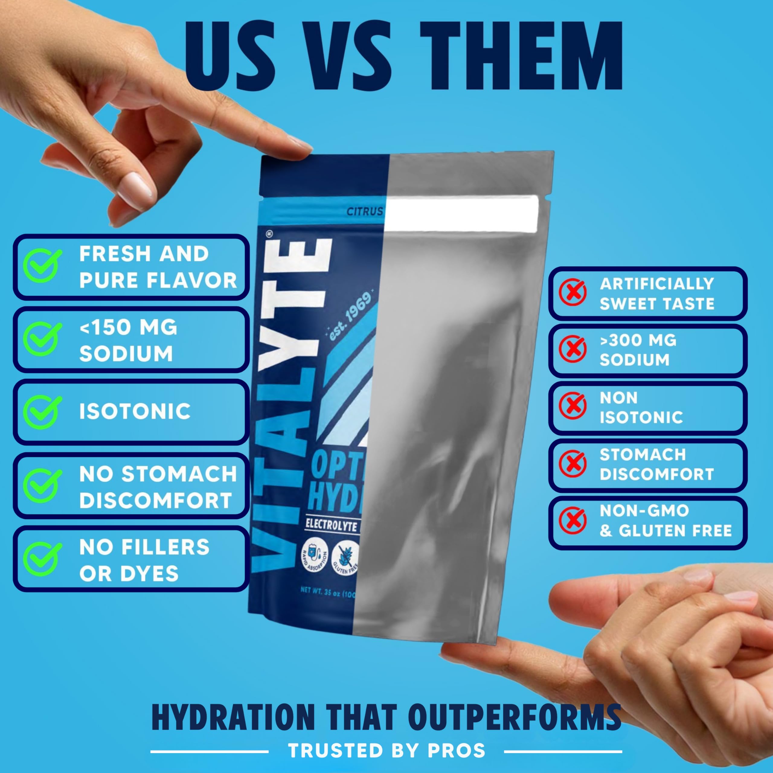 Vitalyte Cool Citrus packets ready to mix for on-the-go hydration.