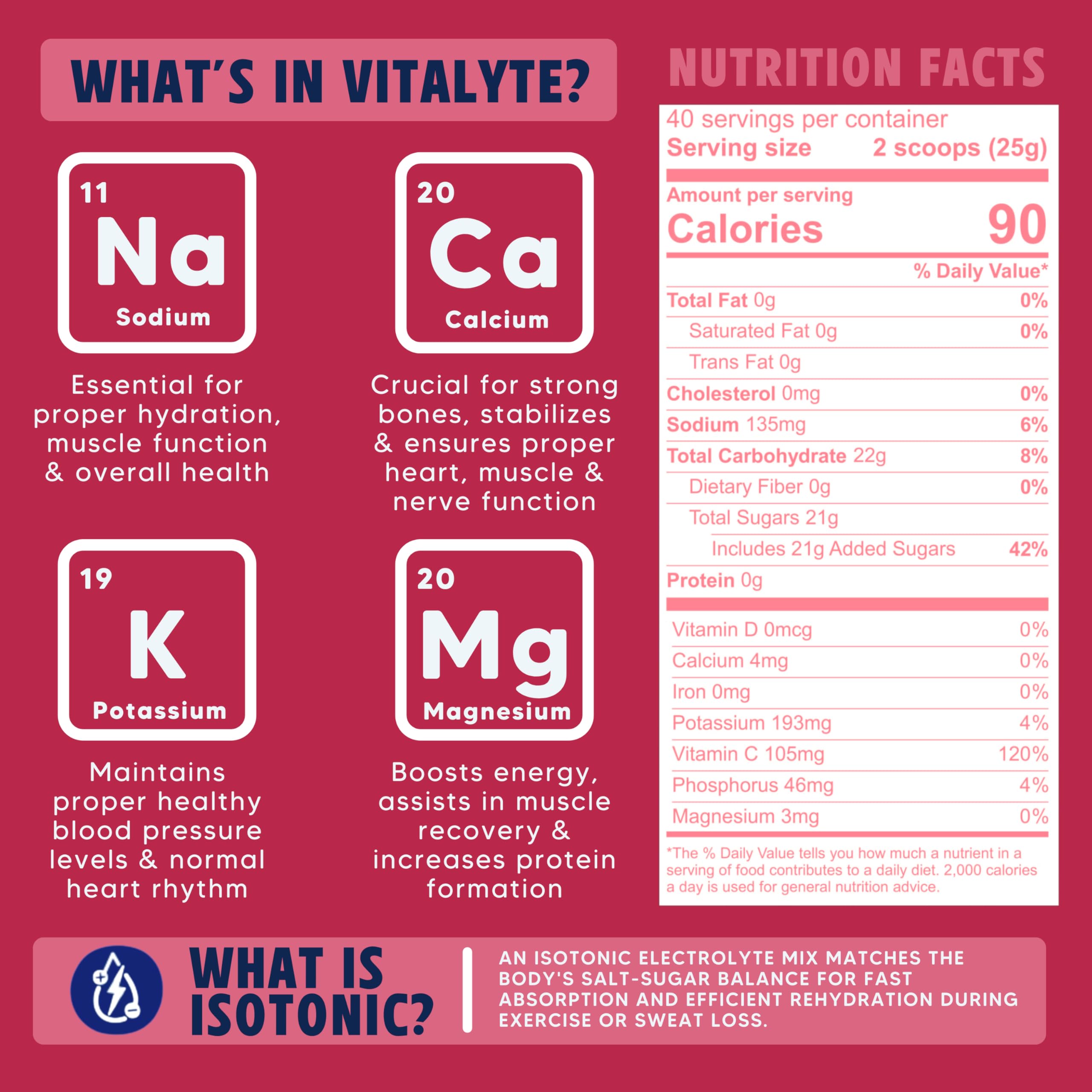 Vitalyte Cranberry Frost gluten-free packaging on kitchen shelf.