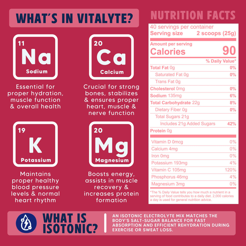 Vitalyte Cranberry Frost gluten-free packaging on kitchen shelf.