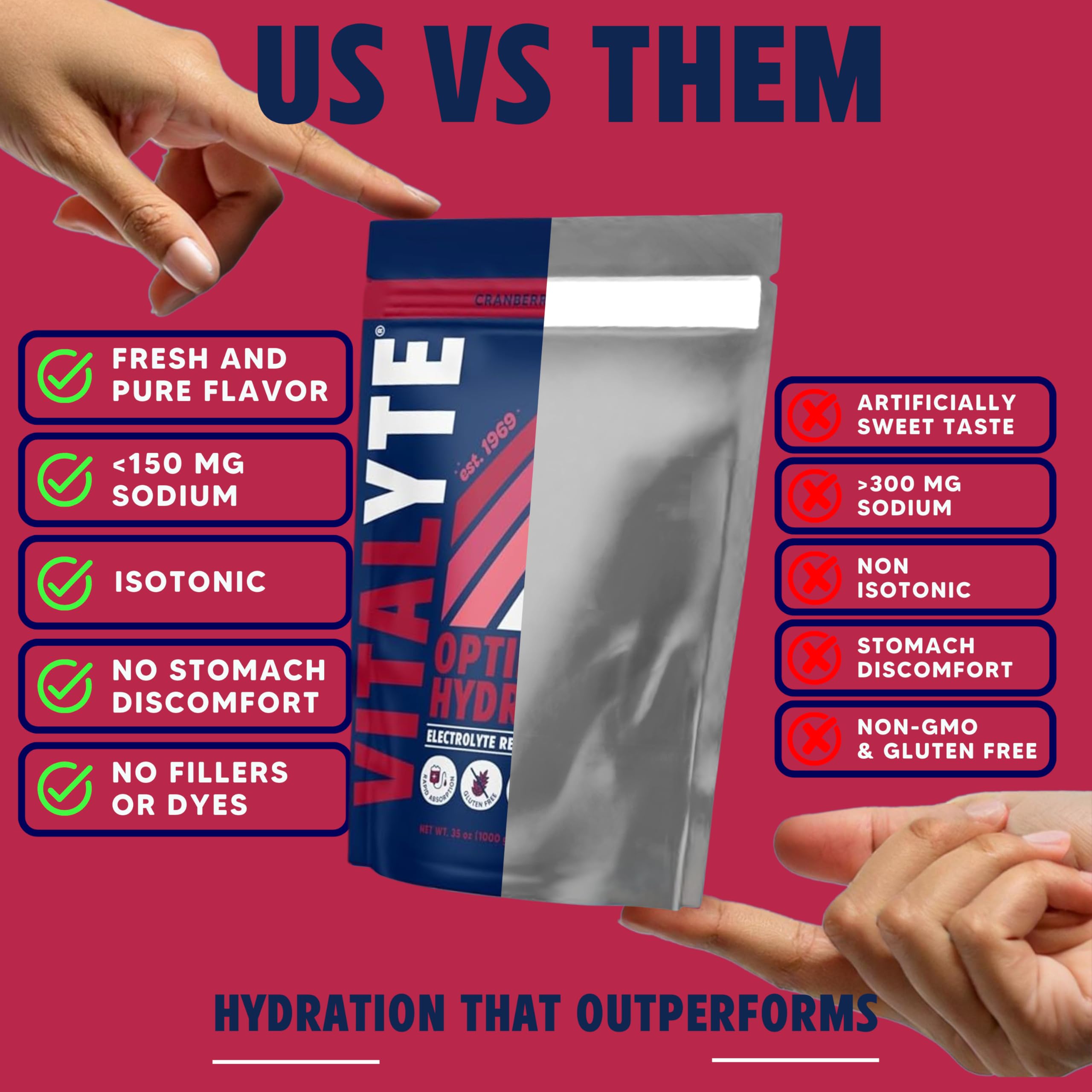 Vitalyte Cranberry Frost powder dissolving in water for rapid hydration.