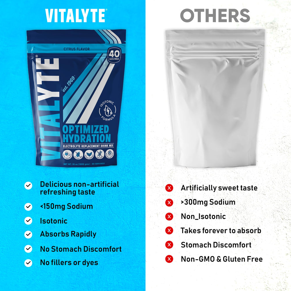 Close-up of Vitalyte electrolyte powder bottle for home hydration setup