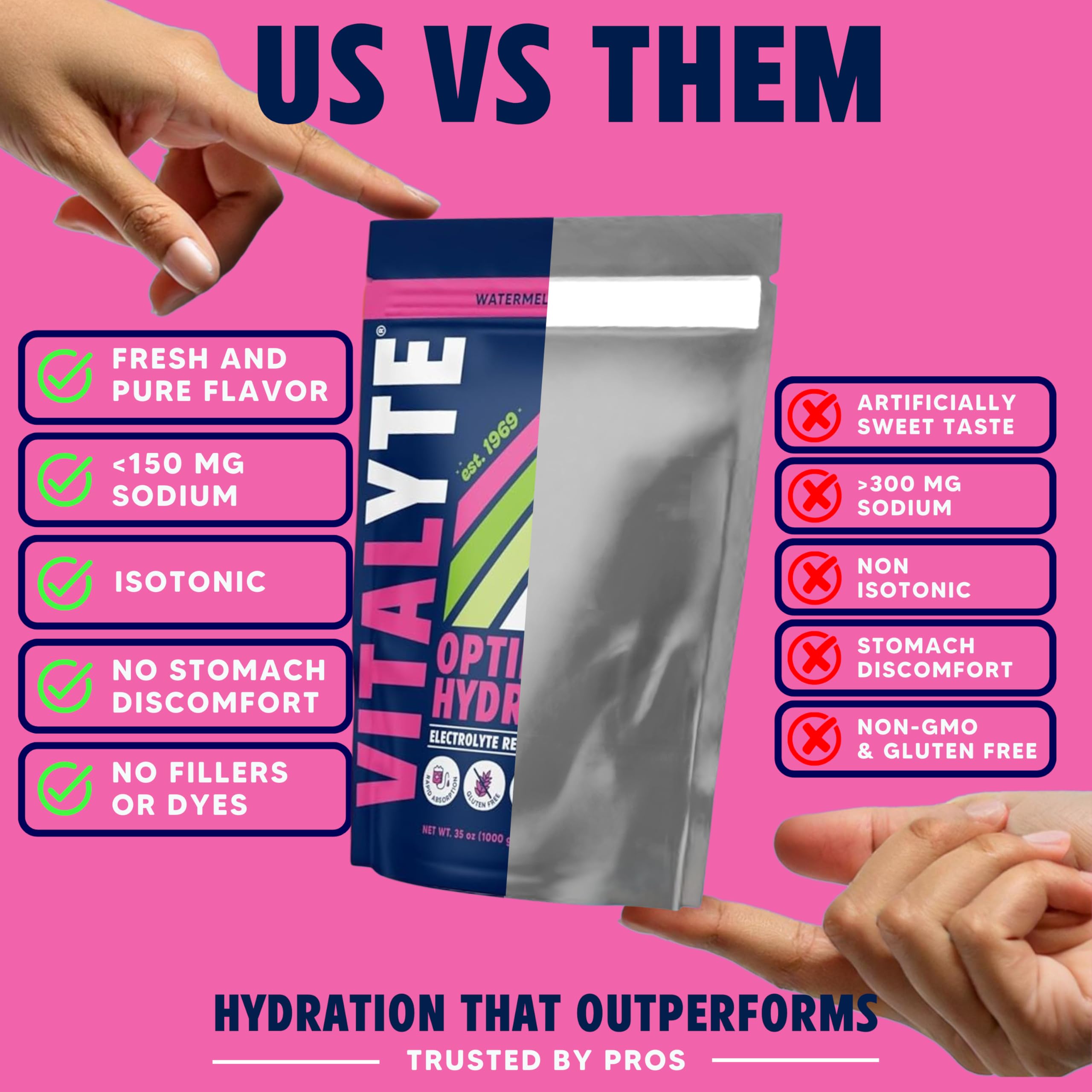 Vitalyte Electrolyte Powder in glass with 16 oz water.
