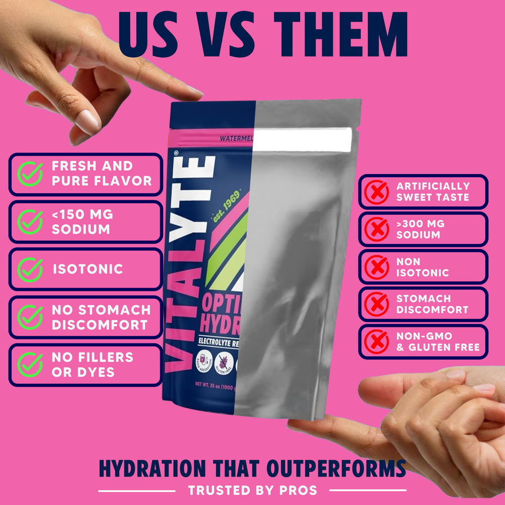 Vitalyte Electrolyte Powder in glass with 16 oz water.