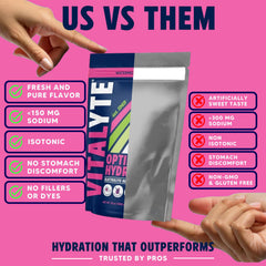Vitalyte Electrolyte Powder in glass with 16 oz water.
