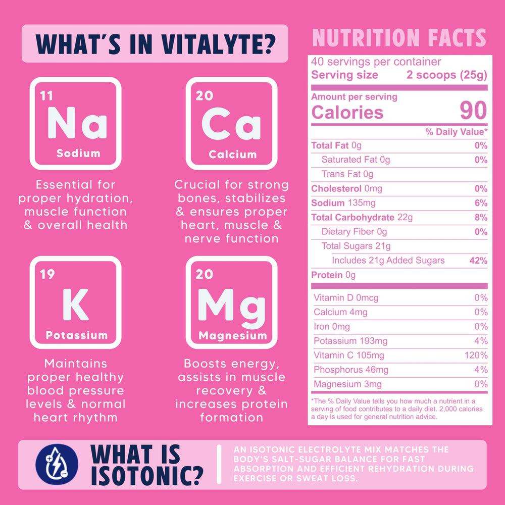 Vitalyte Electrolyte Powder gluten-free ingredients on label.