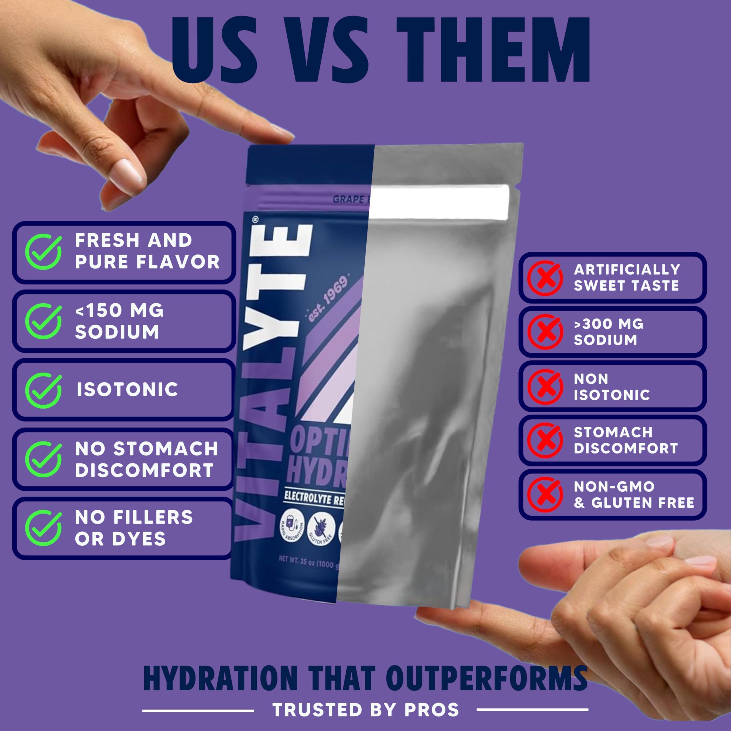 Vitalyte Electrolyte Powder grape glass being poured supports fast rehydration.