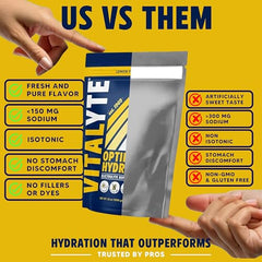 Vitalyte lemon powder being poured from bottle for on-the-go hydration
