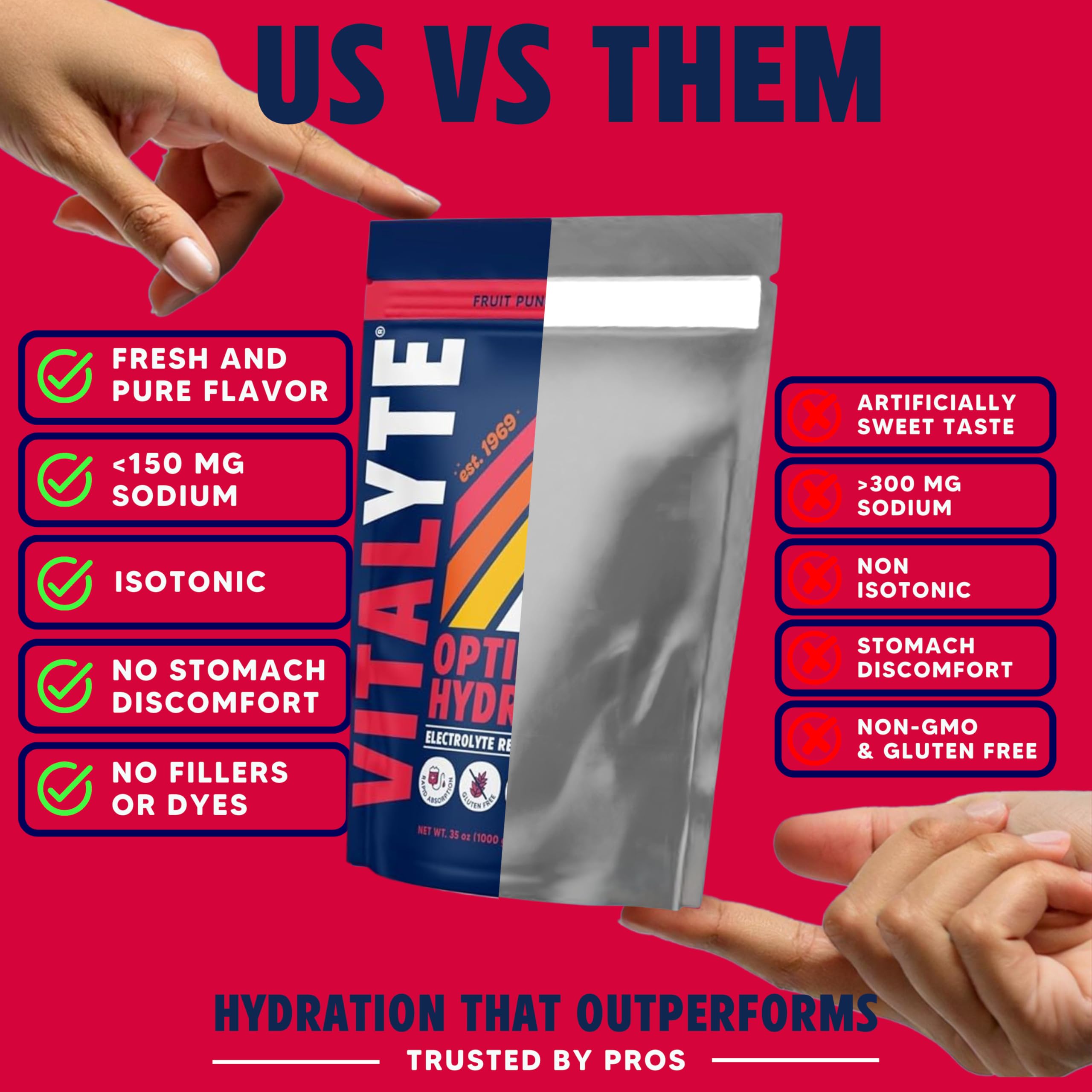 Vitalyte fruit punch flavor glass with water ready for quick hydration