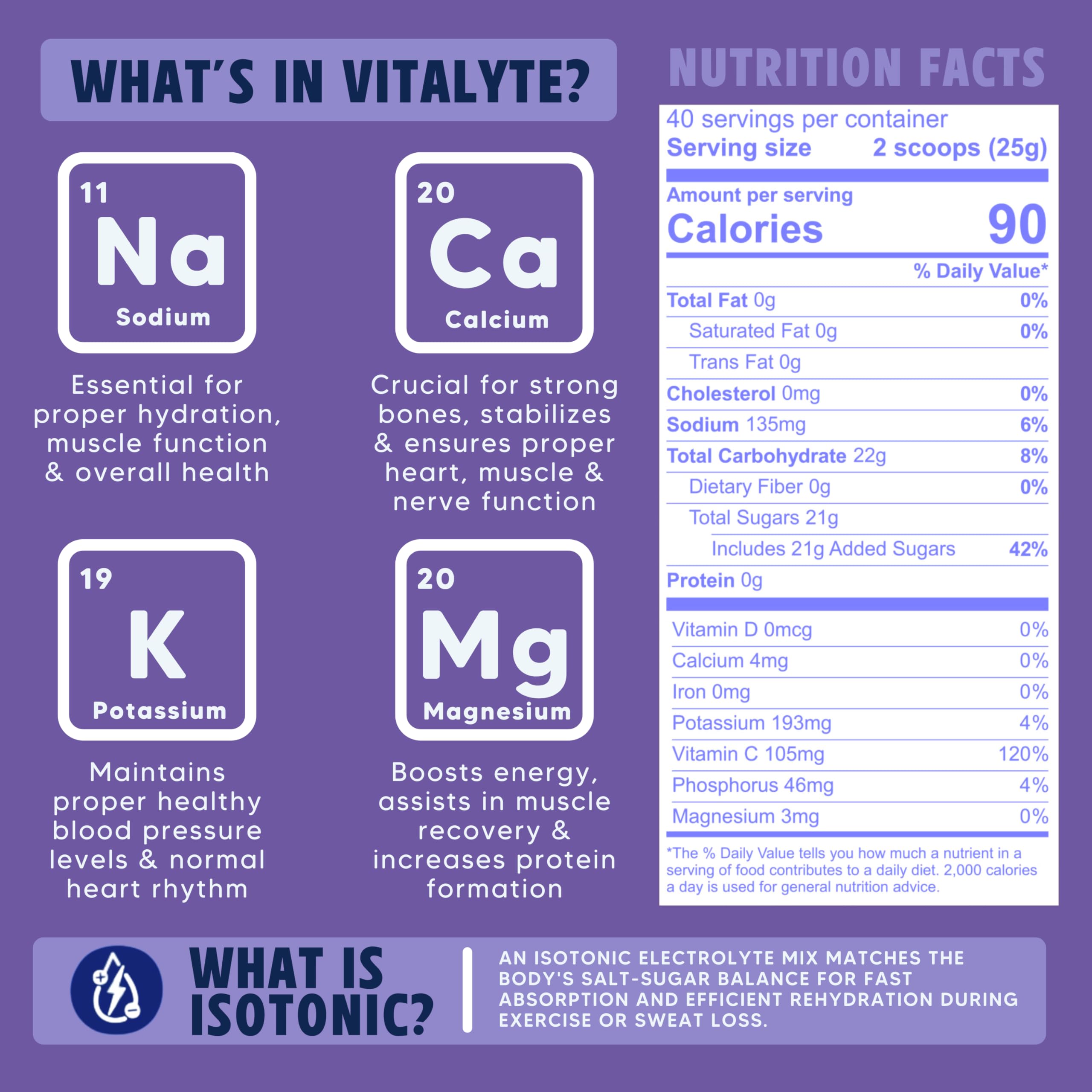 Vitalyte no artificial colors, flavors, or sweeteners in the blend.