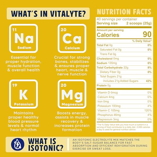 Vitalyte post-workout refresh drink ready in minutes