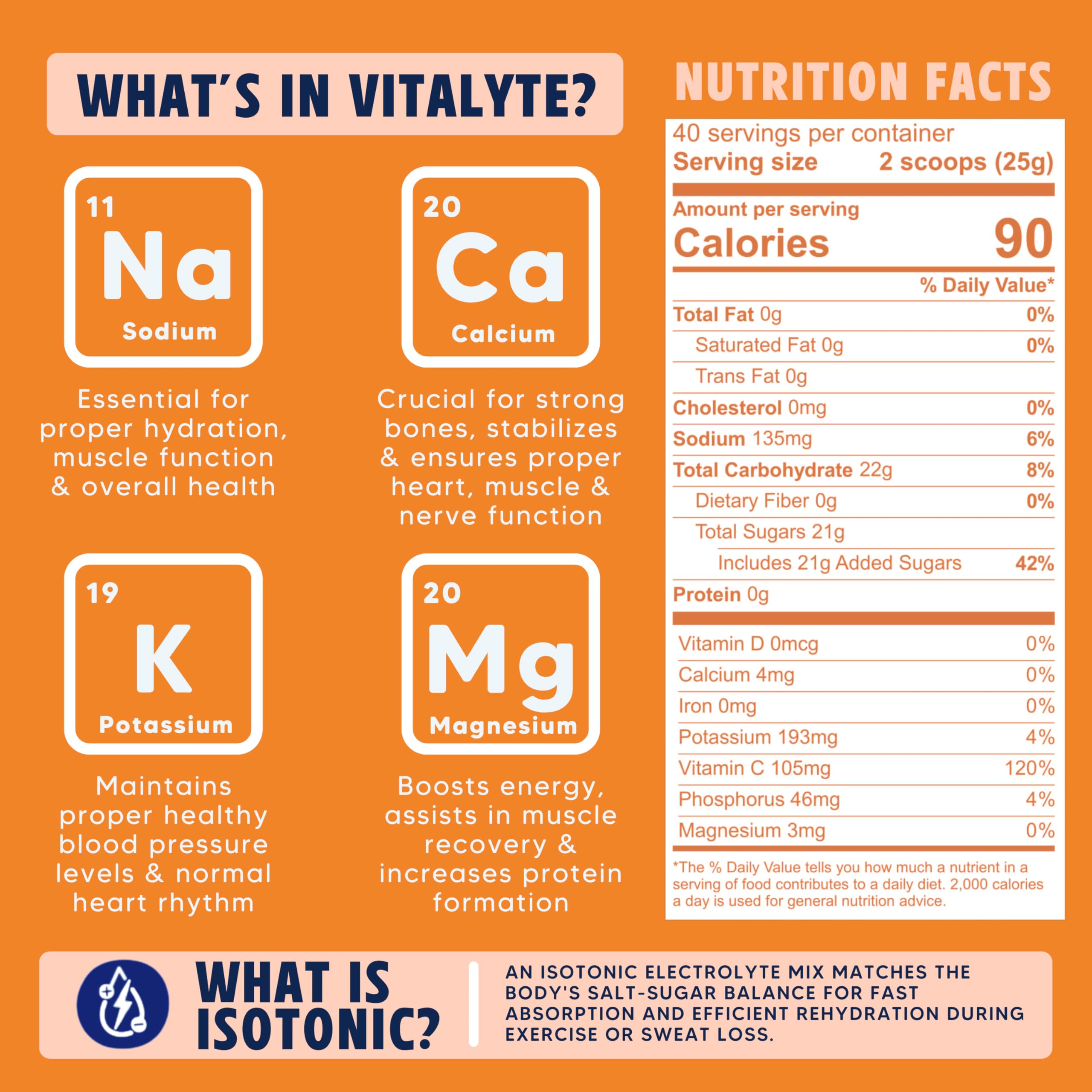 Single-serve Vitalyte packet close-up for convenience