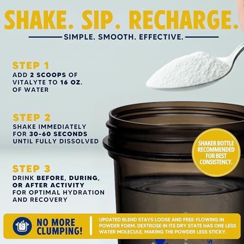 Vitalyte single-serve packet open shows convenient daily use