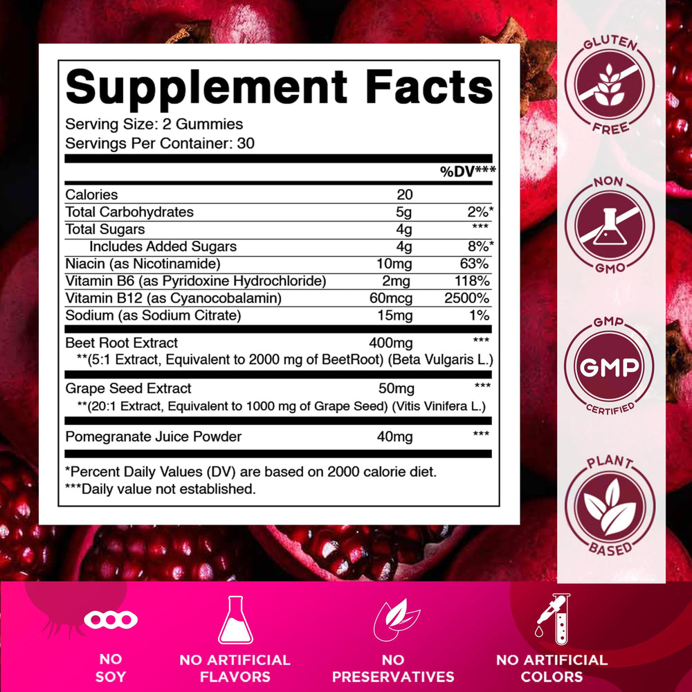 Vitamatic Beet Root Gummies bottle close-up, label clear for everyday wellness.