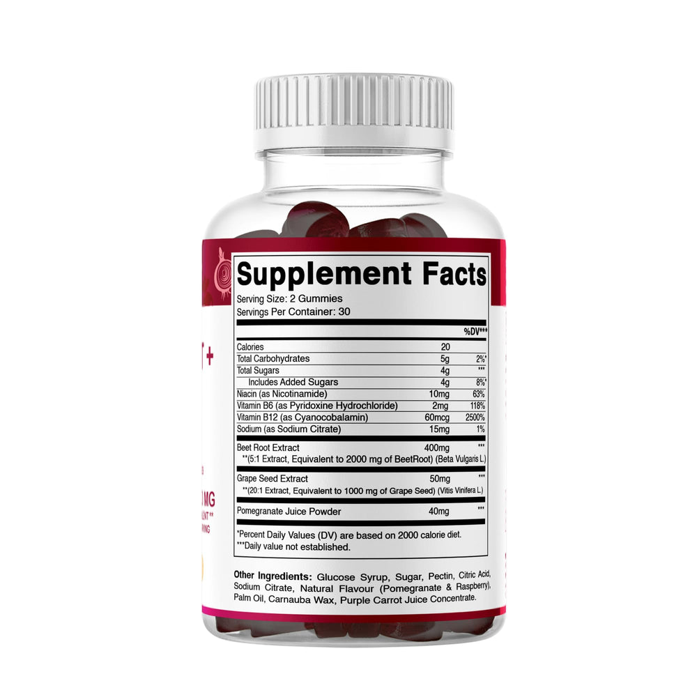 Vitamatic Beet Root Gummies daily-use routine, easy vitamin intake.