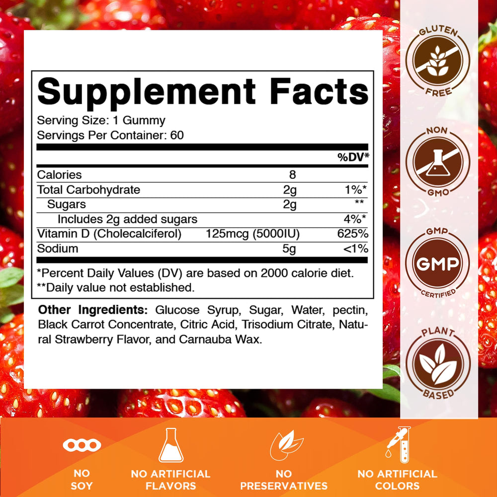 Vitamatic D3 Gummies bottle back – label details for safe supplementation