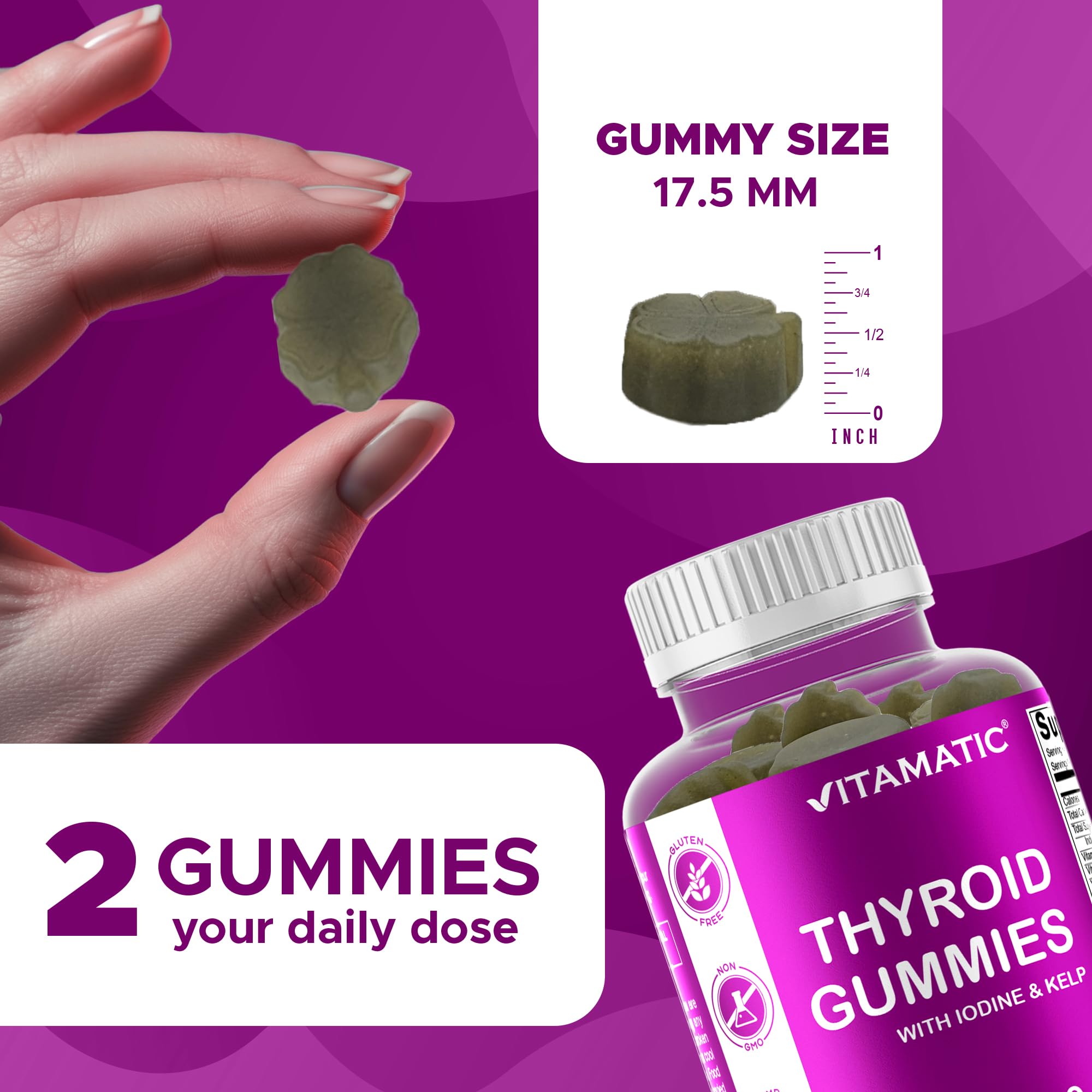 Vitamatic gummies highlight iodine and kelp as natural mineral sources