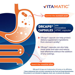 Vitamatic Lactobacillus Rhamnosus packaging demonstrates USA-made GMP quality