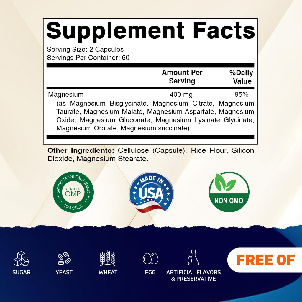 Vitamatic Magnesium Complex capsules closeup highlighting ten bioavailable forms.