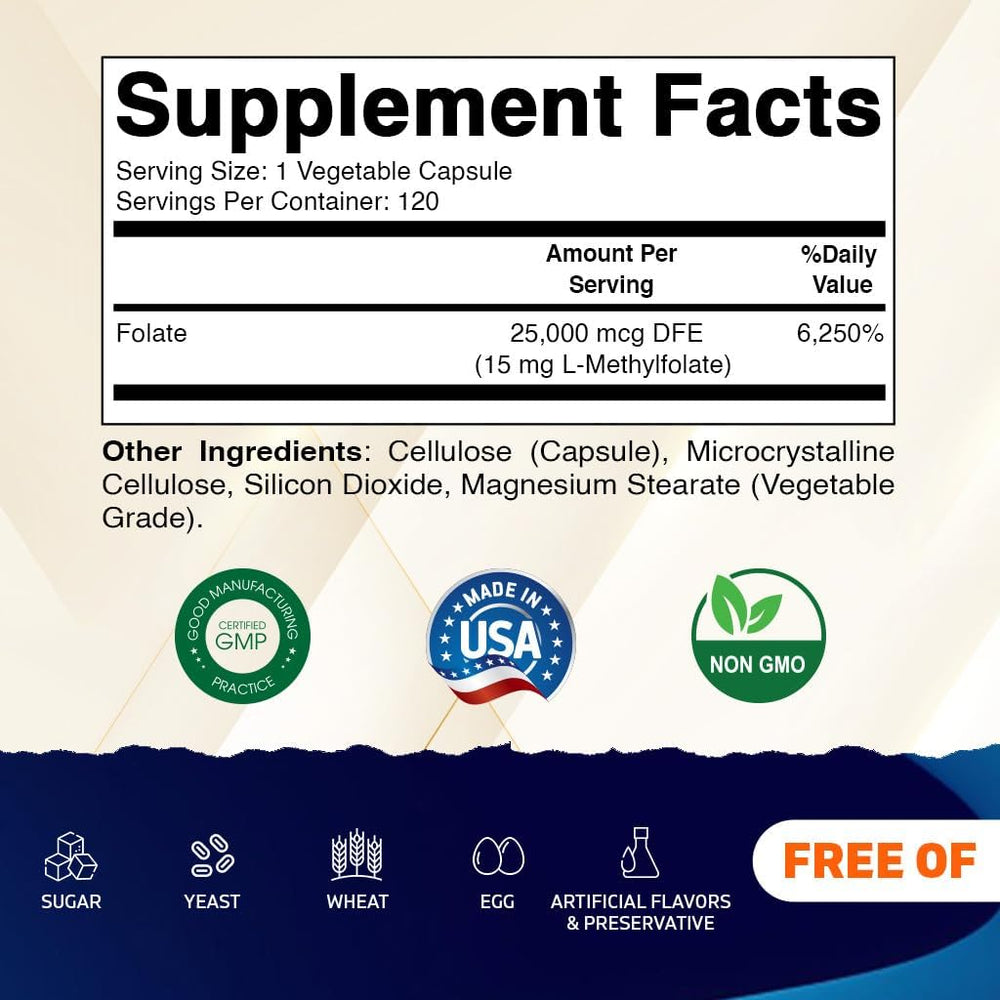 Vitamatic Methyl Folate capsules close-up highlighting easy-to-swallow capsules.