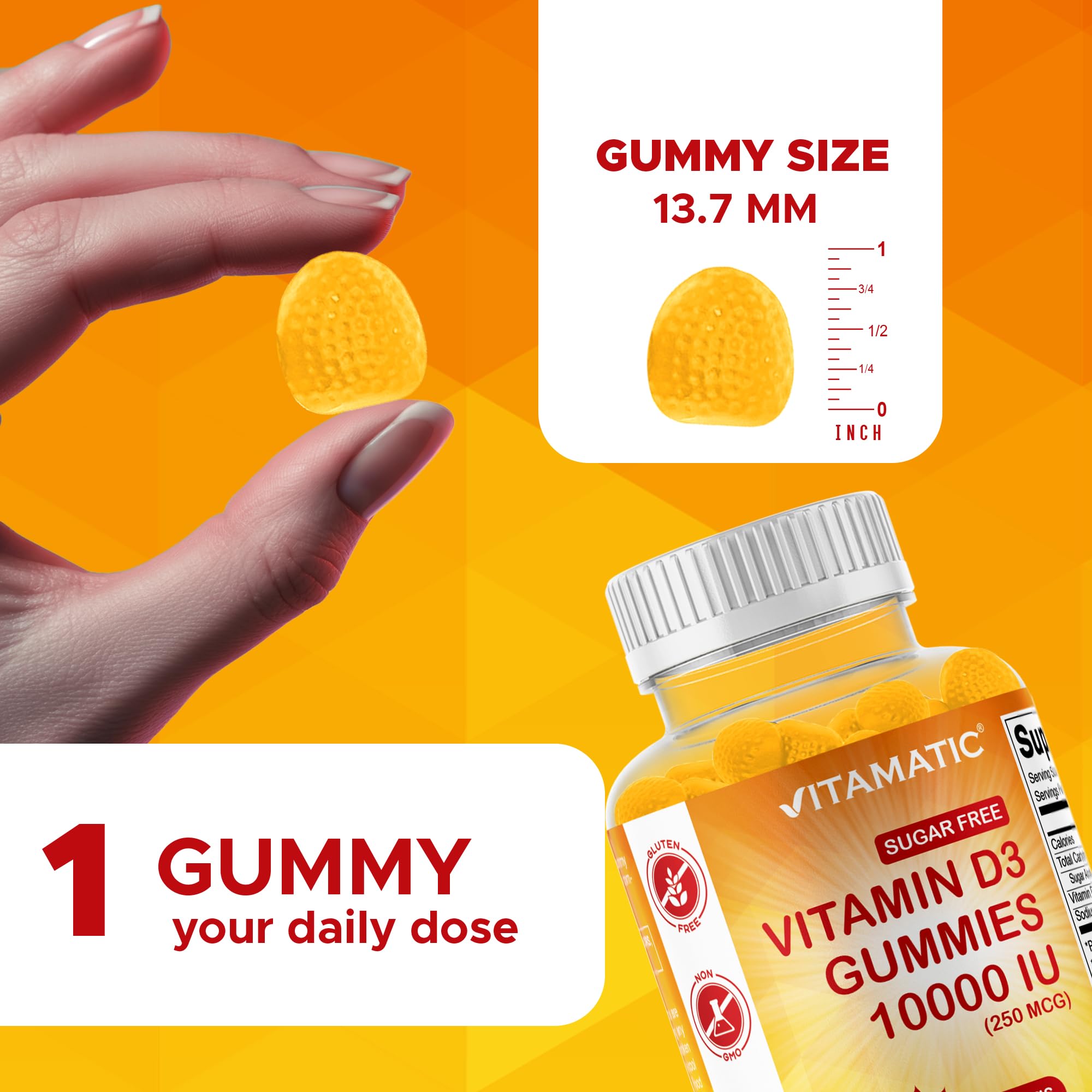 One Vitamatic D3 gummy on a plate shows daily serving.