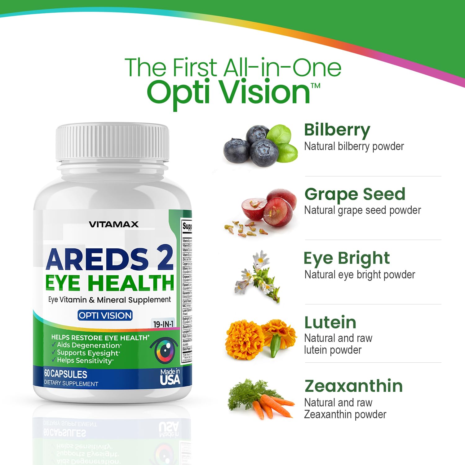 Vitamax AREDS2 capsules close-up, easy to add to daily routine.