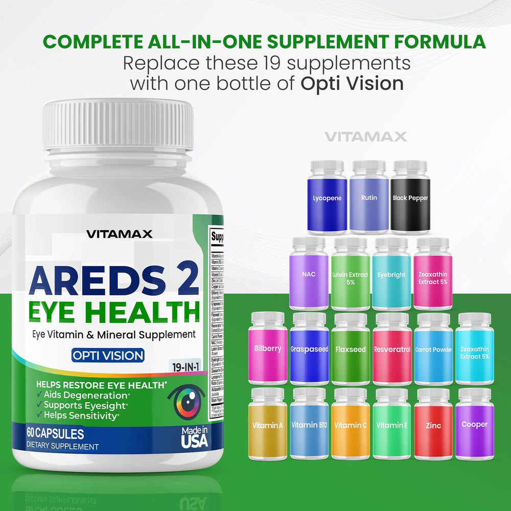 Vitamax AREDS2 pour capsules, quick daily intake for routine eye care.