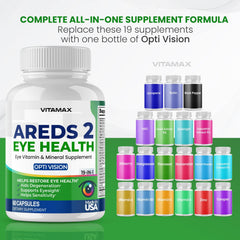 Vitamax AREDS2 pour capsules, quick daily intake for routine eye care.