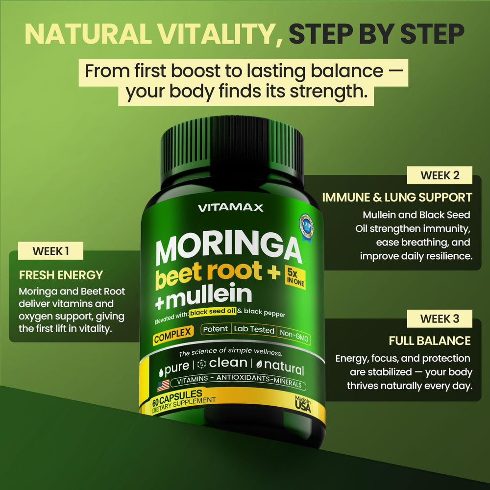 Vitamax Beet Root capsules closeup – vibrant nutrient blend for vitality.