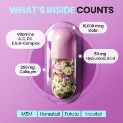 Vitamax biotin capsules closeup aiding stronger nails and radiant skin.
