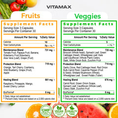 Vitamax capsules close-up showing plant-based blend for daily nutrition