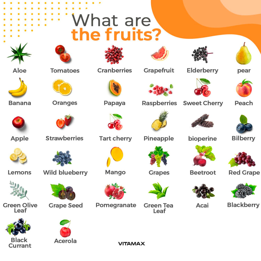 Vitamax fruits and vegetables blend highlighting natural nutrients