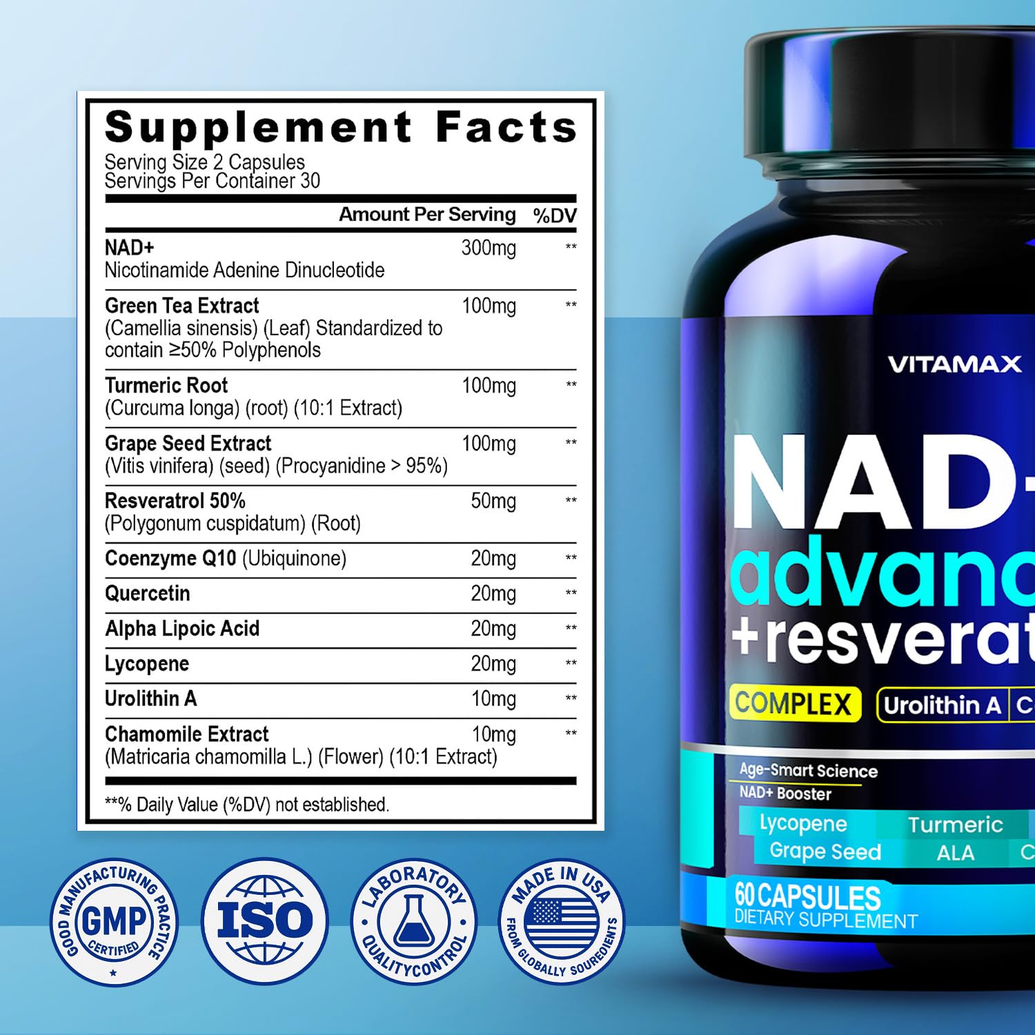 Vitamax Liposomal NAD+ capsules daily-use setup with glass of water.